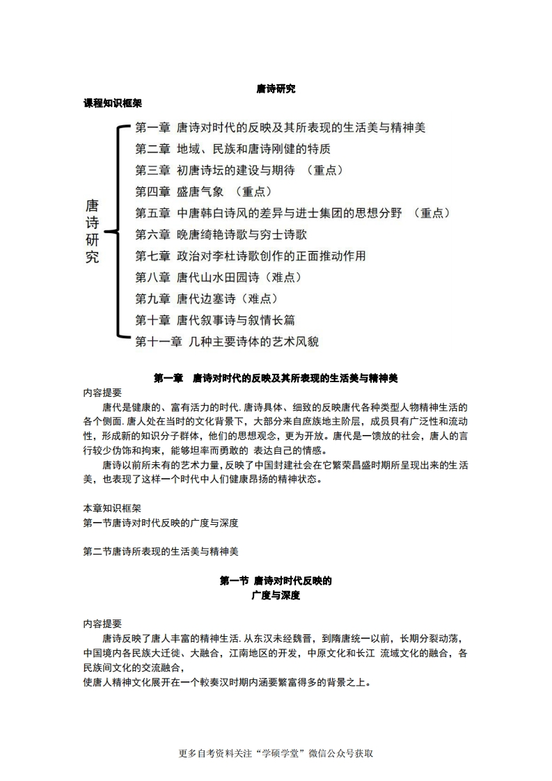 安徽自考09073唐诗研究-精讲讲义-学硕自考网